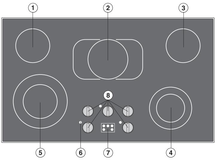 MIELE KM 427 - KM 421 - 3