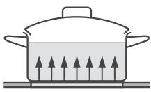 MIELE KM 427 - Energy saving tips - 4