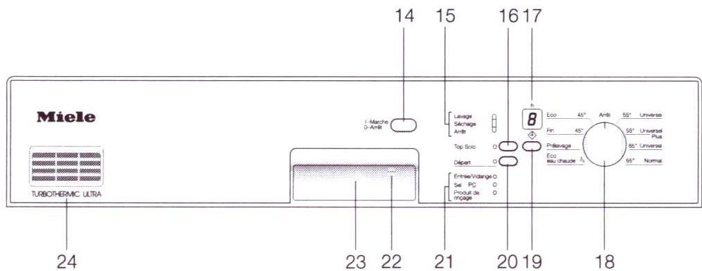 MIELE G 656 SC - Bandeau de commande - 1