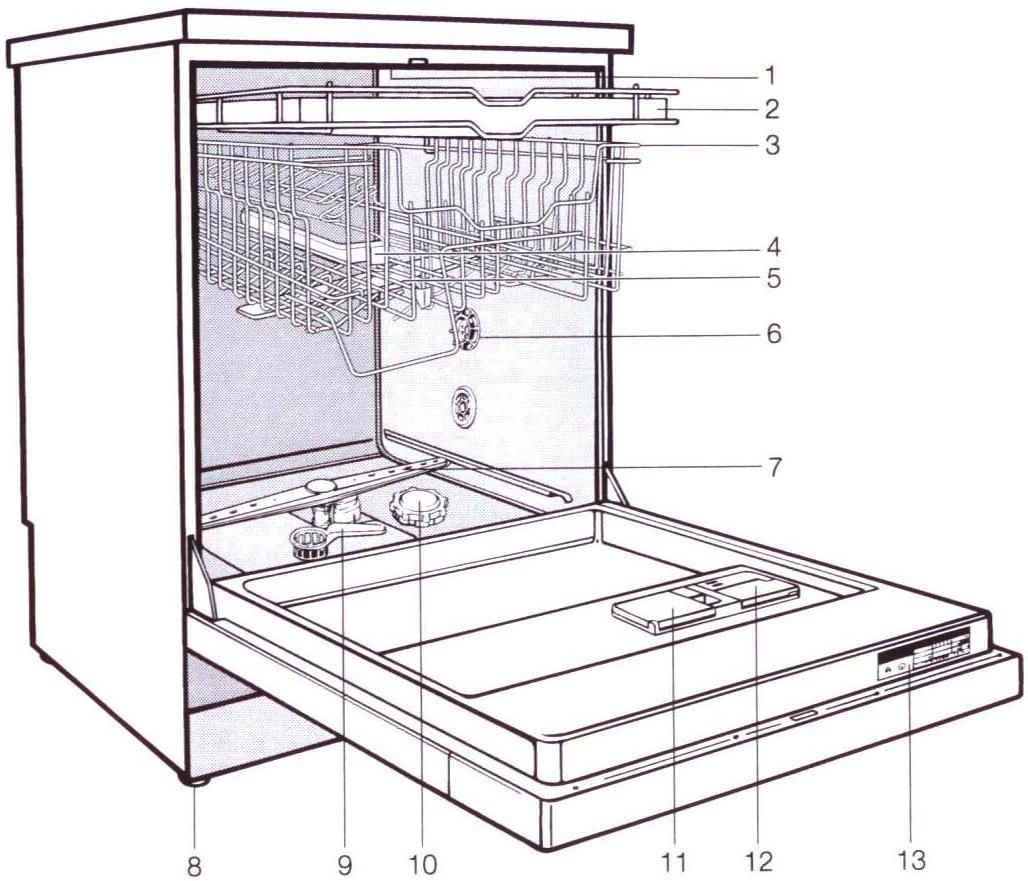MIELE G 656 SC - Vue de l'intérieur - 1