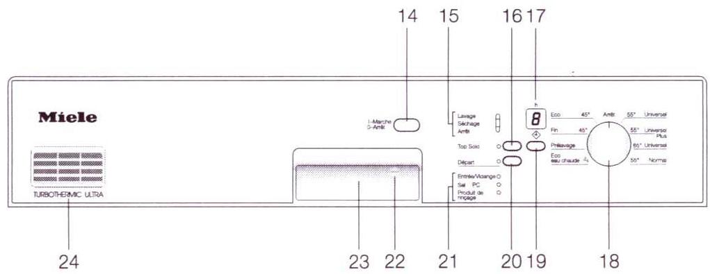 MIELE G 656 SC - Changement de programme - 1