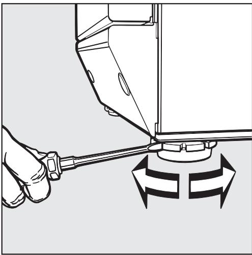 MIELE W 183 - Dévissage et blocage des pieds - 1
