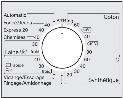 MIELE W 183 - ⑥ Ajoutez la lessive - 2