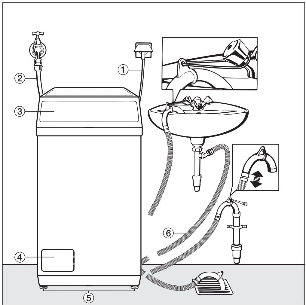 MIELE W 183 - Accessoires en option - 1