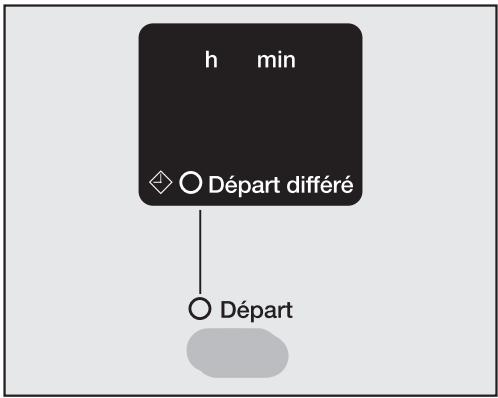 MIELE W 678 - Réglage du département différé - 1