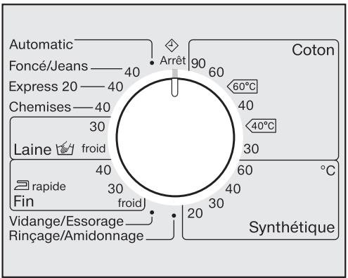 MIELE W 678 - Sélectionnez le programme - 1