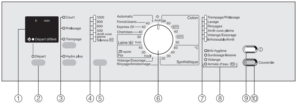 MIELE W 678 - Bandeau de commande - 1