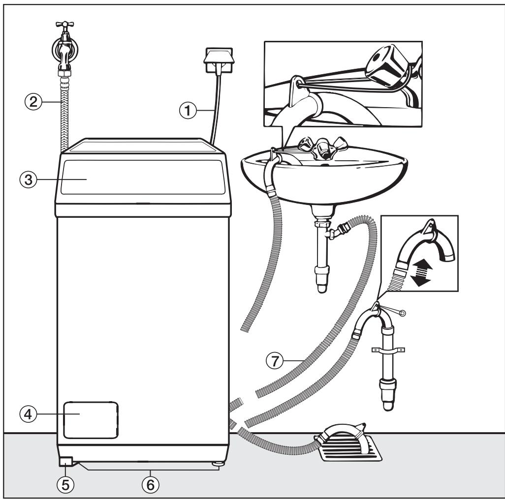 MIELE W695 - Vue de face - 1
