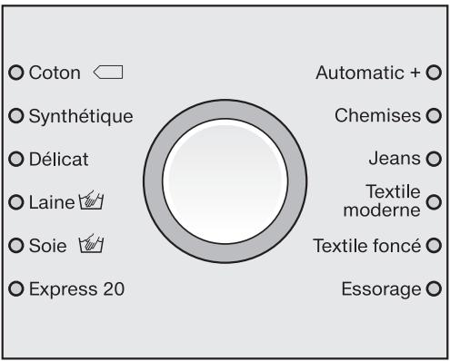 MIELE W695 - Sélectionnez le programme - 1