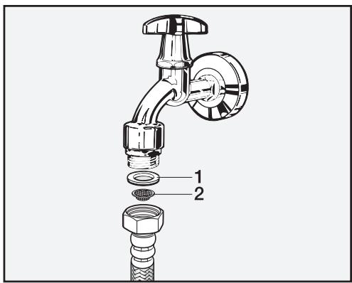 MIELE W695 - Nettoyage du filtre d'arrivée d'eau - 1