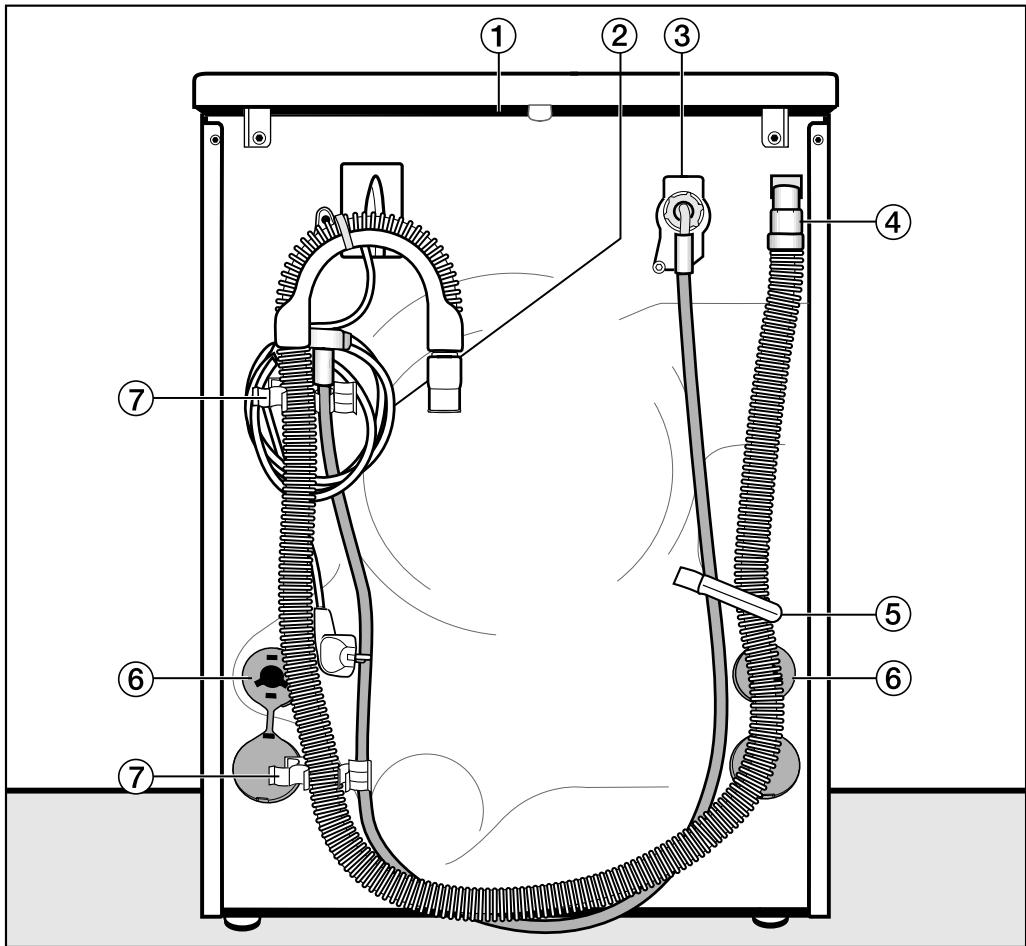 MIELE WDA 111 - Accessoires en option - 2