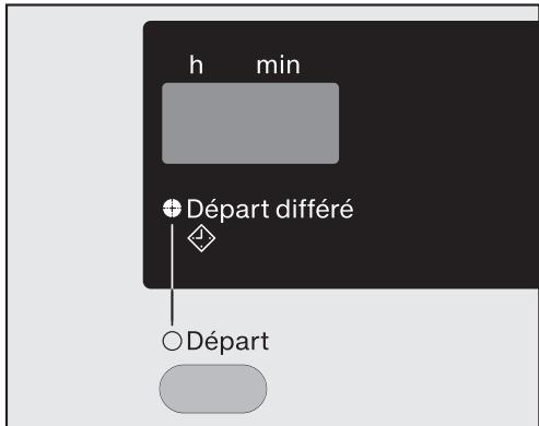 MIELE WDA 201 - Activer le départ différé - 1