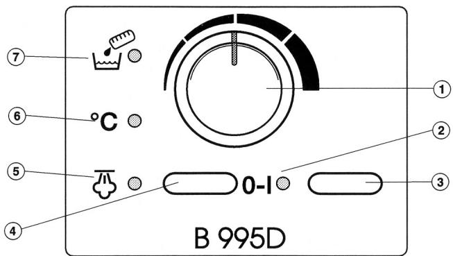 MIELE B 995 D - Panneau de commande - 1