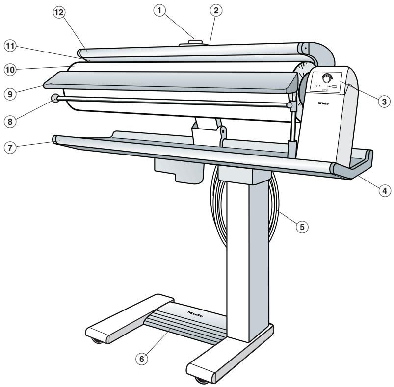 MIELE B 990 - Caractéristiques techniques....31 - 1