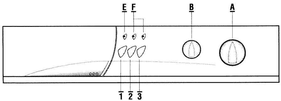VEDETTE LF503 - Touchedes et Fonctions - 1