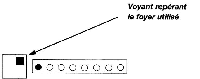 VEDETTE TLA52 - Détaill de la visualisation - 1