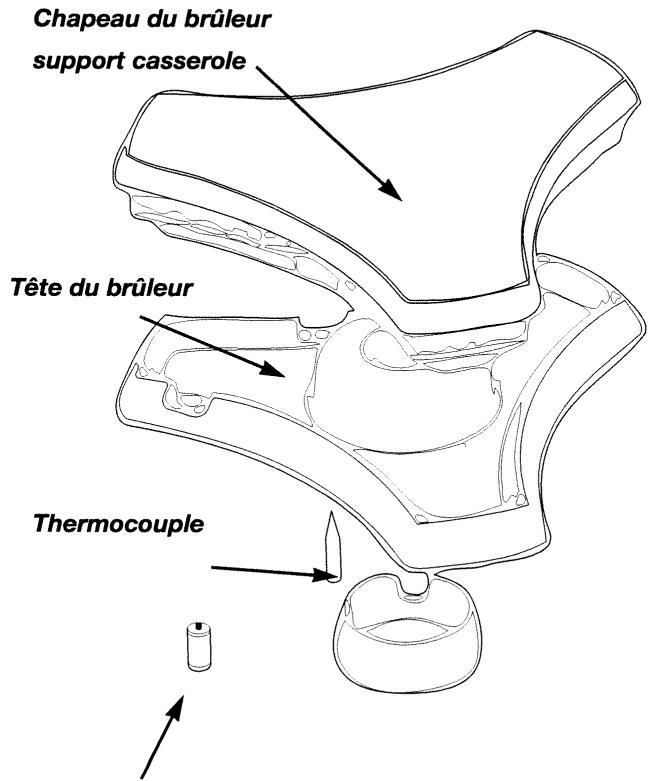 VEDETTE TLA52 - Détail du brûleur - 1