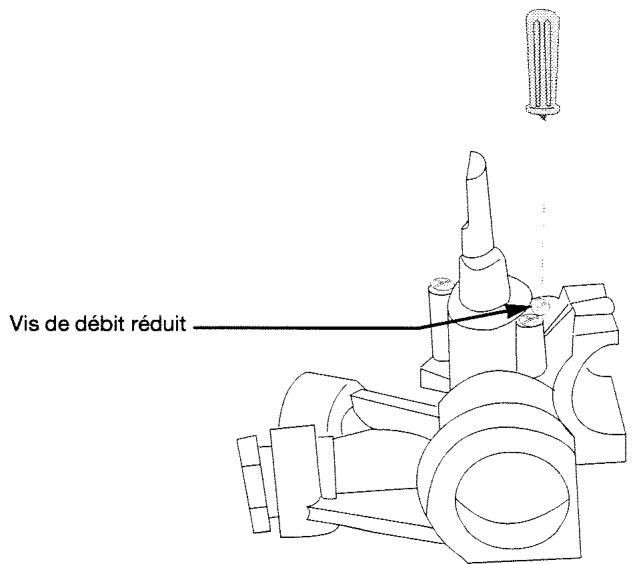 VEDETTE TLA52 - RéGLAGE DU ROBINET : - 1