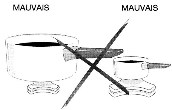 VEDETTE TLA52 - NOTA - 1