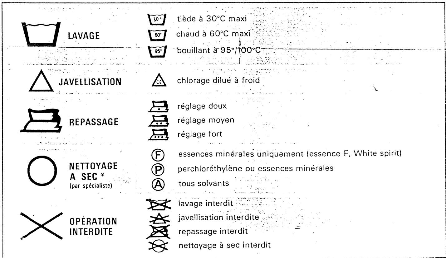 VEDETTE V569 - Code d'entretien des textiles - 2