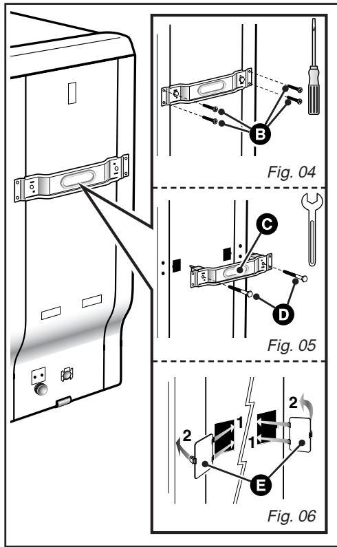 VEDETTE VLT4115 - Attention : - 2