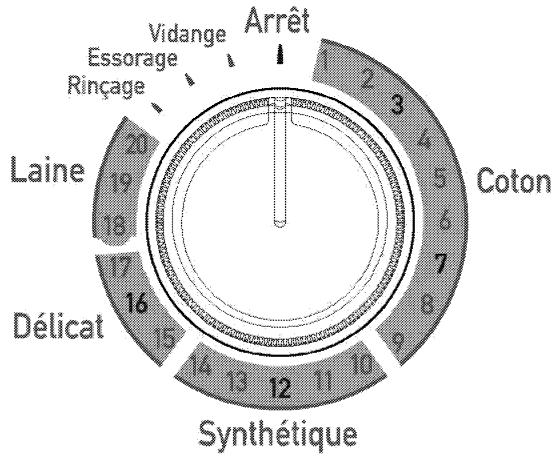VEDETTE VLF106 - Manette selecteur de programme - 1