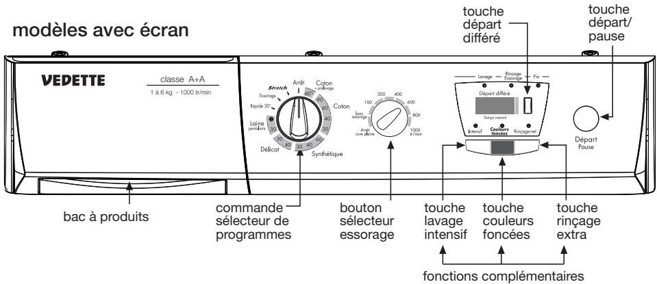VEDETTE VLF6144 - utilisation de l'appareil et conseils pratiques - 1