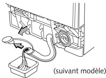 VEDETTE VLT7127 - Pour nettoyer le filtre de pompe : - 2