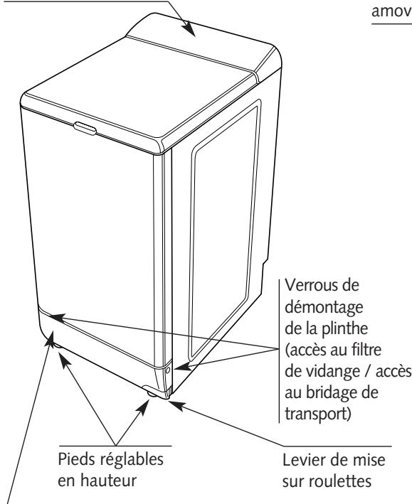 VEDETTE VLT7127 - Description de votre appareil - 1