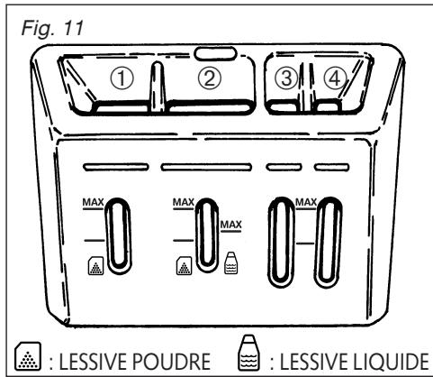 VEDETTE VLT7127 - Lessives concentrées - 1
