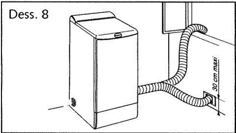 VEDETTE VST246 - Soit par un raccordement fixe dans le mur: - 1