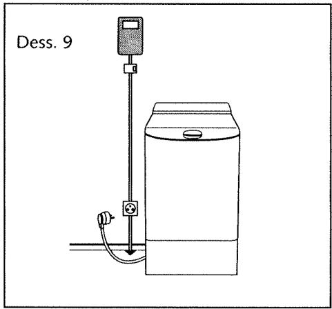 VEDETTE VST246 - Alimentation électrique - 1