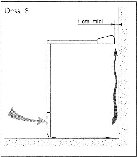 VEDETTE VST140 - Environnement de l'appareil : - 1