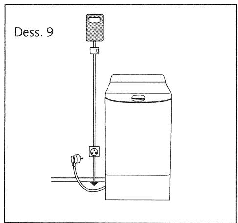 VEDETTE VST140 - Faites appel à un professionnel qualifié pour changer le cordon d'alimentation. - 1