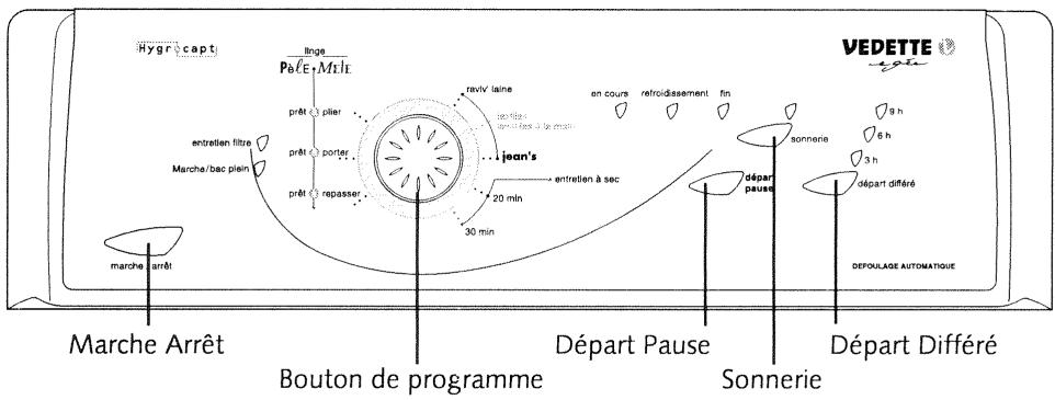 VEDETTE VST240 - Introduction du linge dans le tambour : - 3