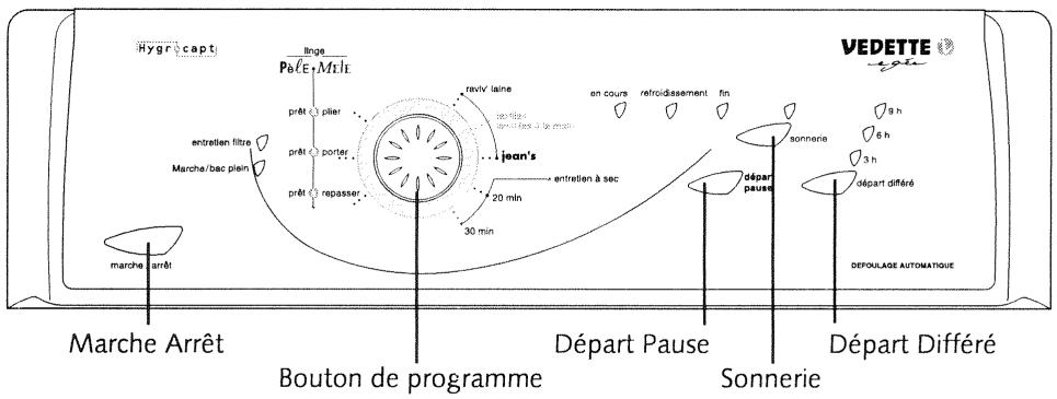 VEDETTE EG601 - Présentation de la programmation - 1