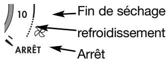 VEDETTE VST6300 - Arrêt de l'appareil - 1