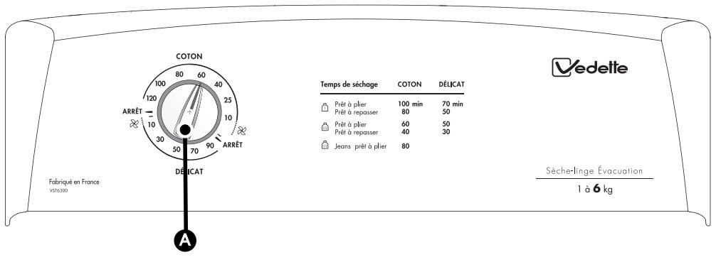 VEDETTE VST6300 - Volumes préconisés : - 1