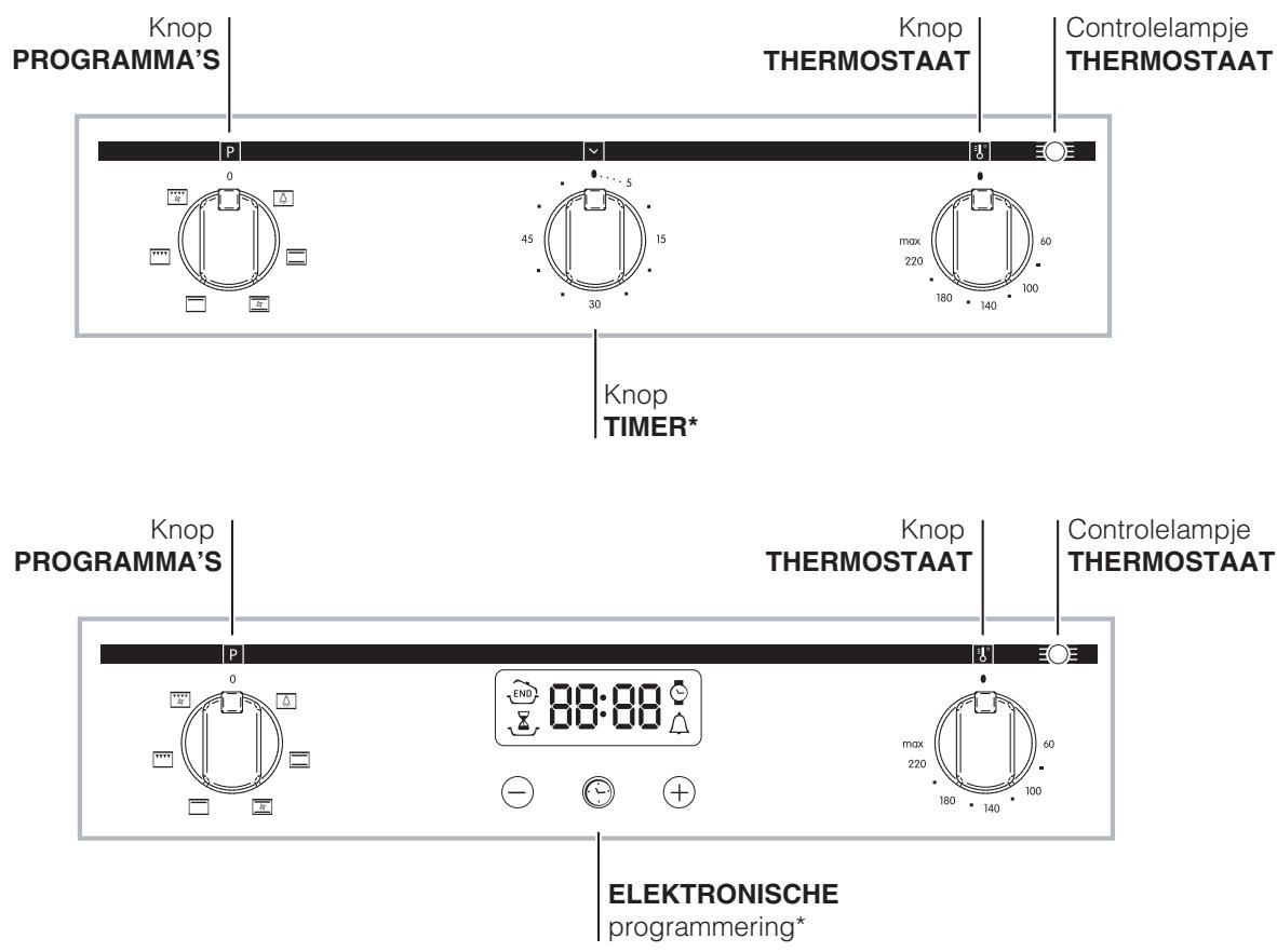 INDESIT FIM51KABK - Het aansluiten van de voedingskabel aan het net - 2
