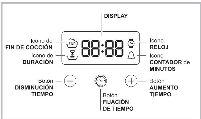 INDESIT FIM51KABK - PIZZA - 1