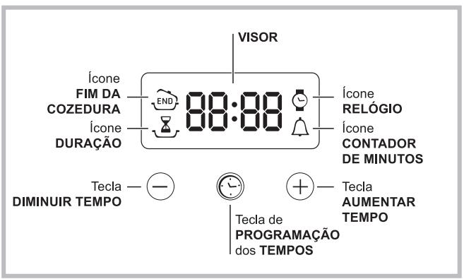 INDESIT FIM51KABK - PIZZA - 1