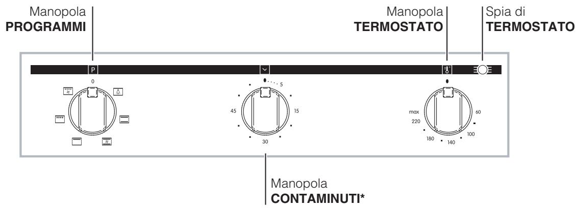 INDESIT FIM51KABK - Pannello di controllo - 1