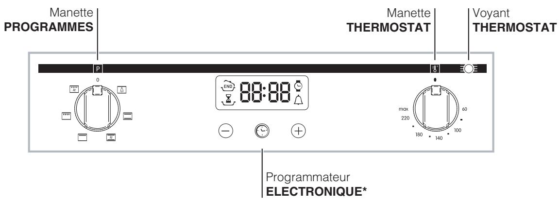 INDESIT FIM51KABK - Branchement du câble d'alimentation au réseau électrique - 2