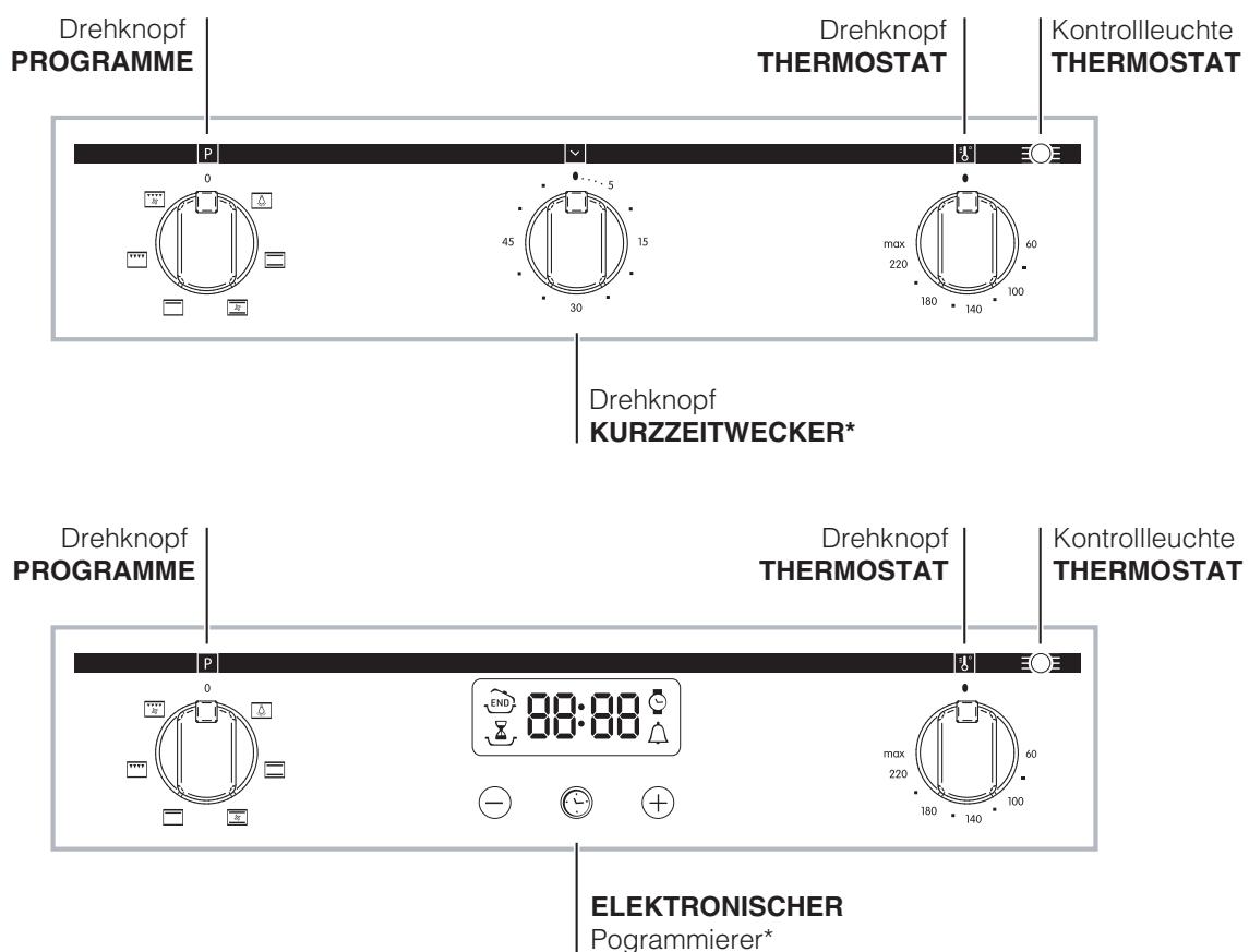 INDESIT FIM51KABK - Anschluss des Versorgungskabels an das Stromnetz - 2