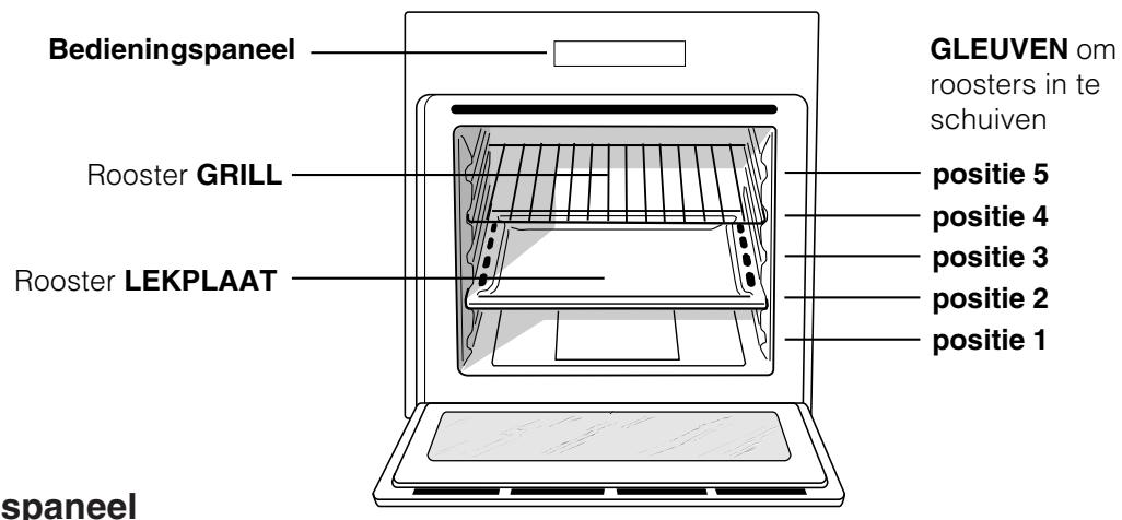 INDESIT FIM51KABK - Het aansluiten van de voedingskabel aan het net - 1