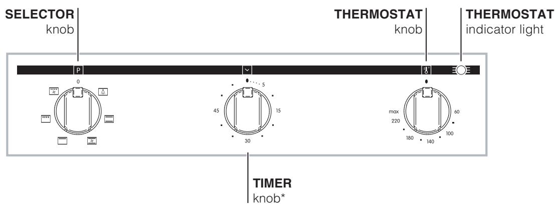 INDESIT FIM51KABK - Connecting the supply cable to the mains - 2