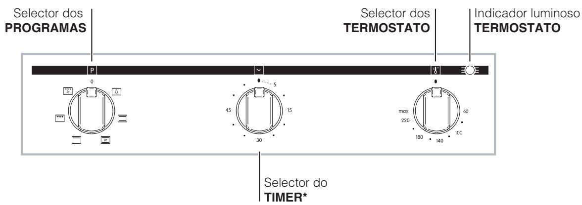 INDESIT FIM51KABK - O programador de cozedura electrónico, 49 - 2