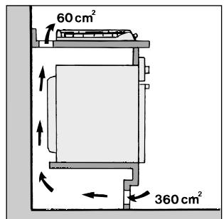 INDESIT P750AST - Bevestigingschema van het kookvlak - 7