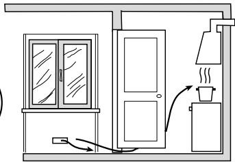INDESIT P750AST - Posicao - 4