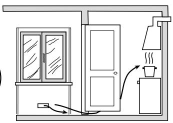 INDESIT P750AST - Placering - 4